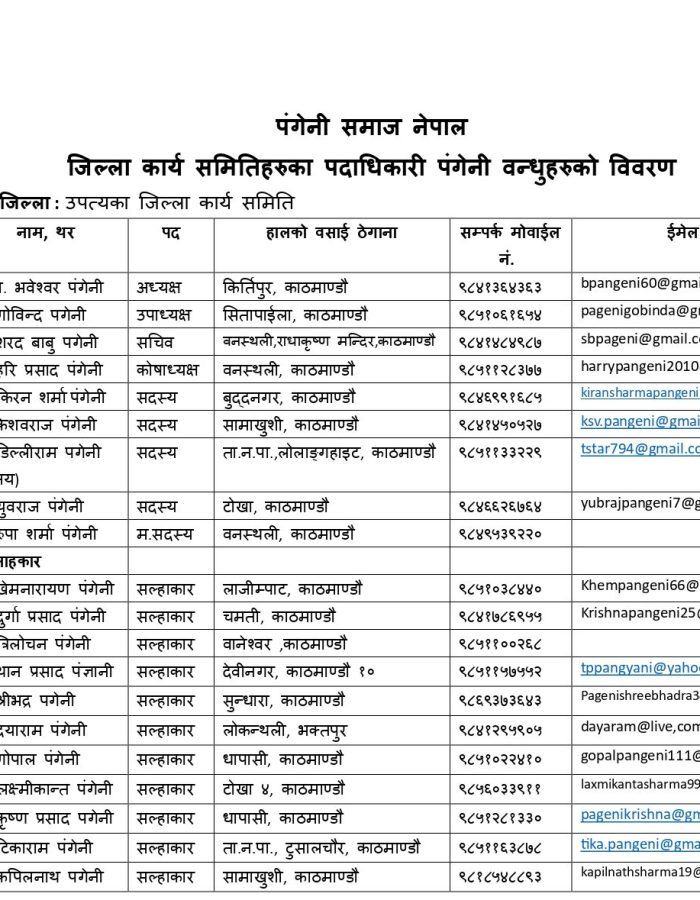 जिल्ला समितिका पदाधिकारीहरुको विवरण २०८१_page-0001