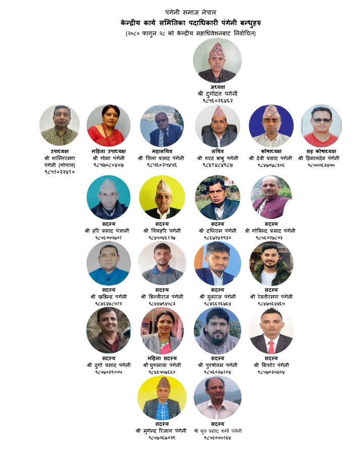 पंगेनी समाज नेपाल केन्द्रीय कार्य समिति २०८० with photos_page-0001